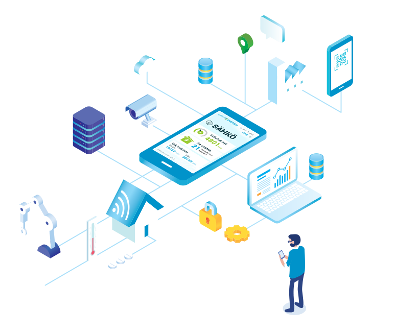 Se seuraava vihreä askel